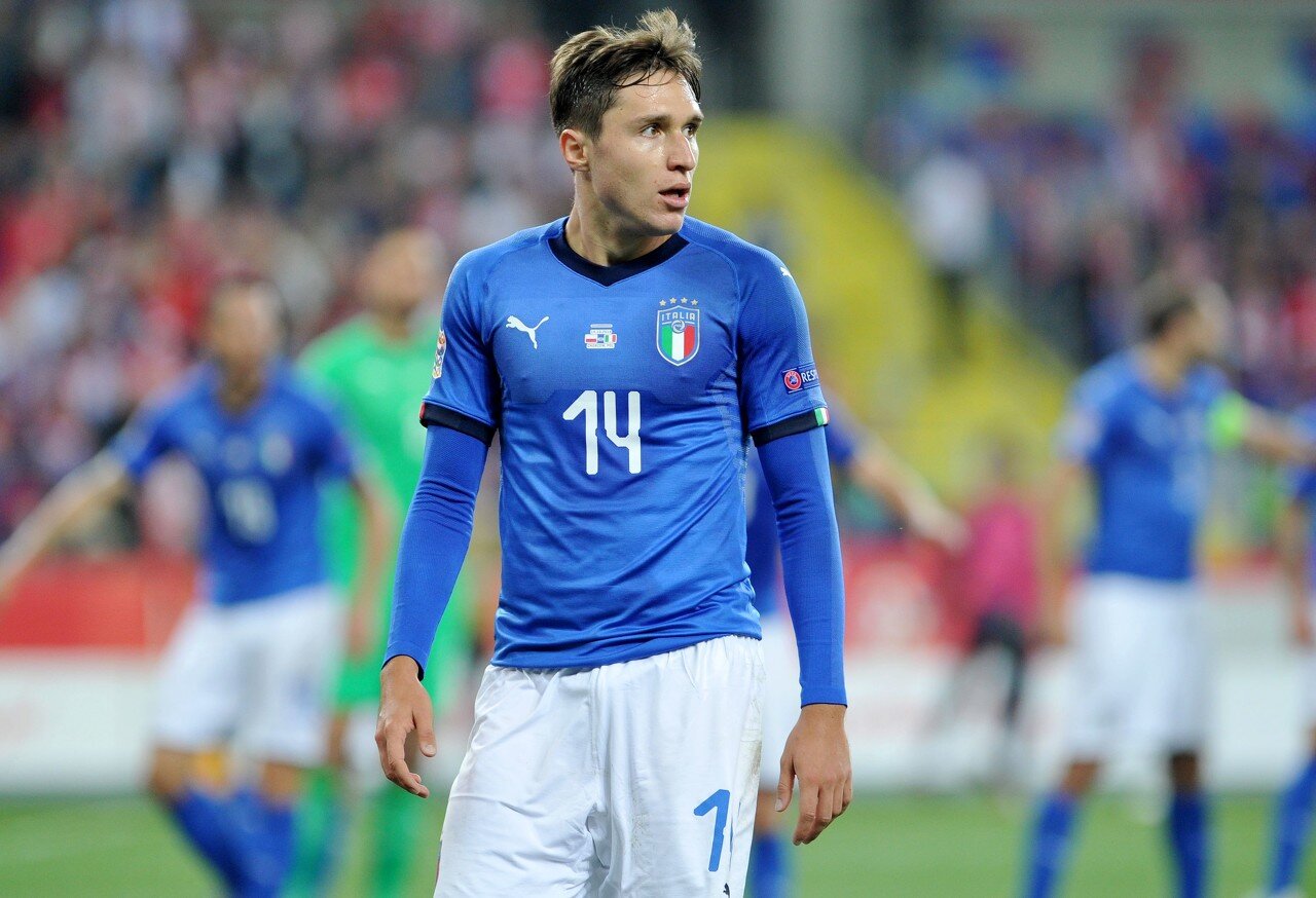 位置和潜力 位置和潜力