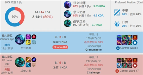 曼城这样边 曼城这样边