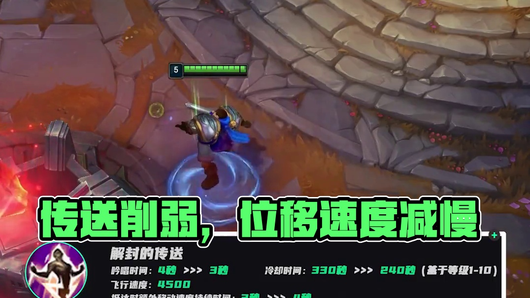 联合管理等 联合管理等